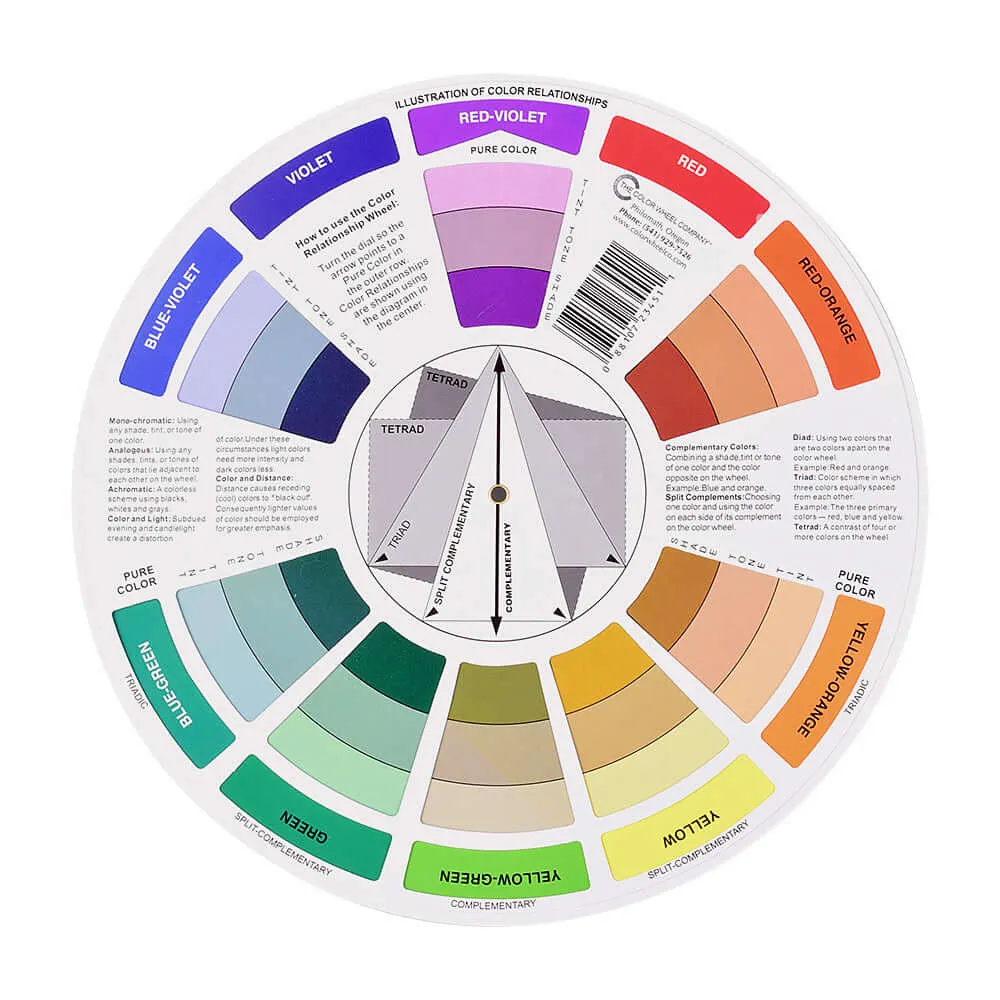 Artist Color Wheel